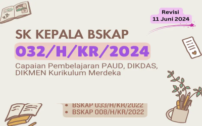 Mengkaji Keputusan Kepala BSKAP Kemendikbudristek Nomor 032/H/KR/2024 Tentang CP Tahun 2024